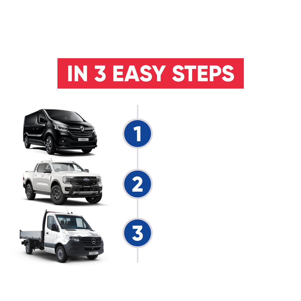 3 Easy Steps Translucent (1) - Van Sales UK